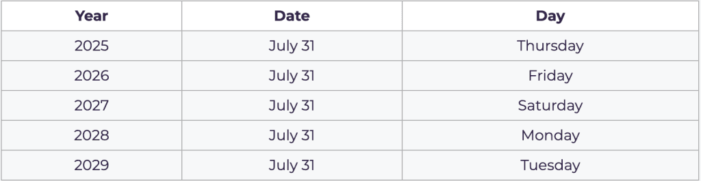 National Avocado Day Calendar