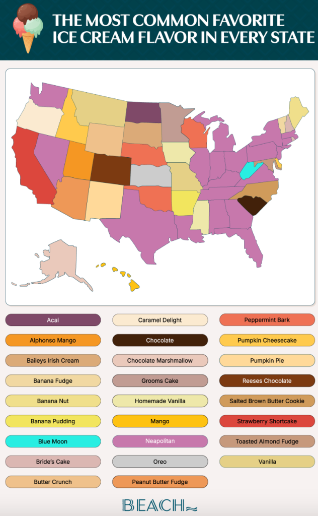 National Ice Cream Day 2025