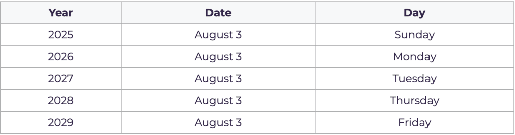 National Watermelon Day Dates
