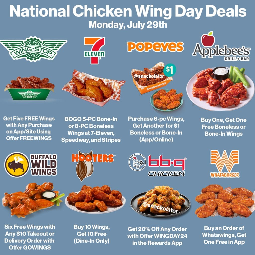 Top 10 National Chicken Wing Day Restaurant Deals and Offers