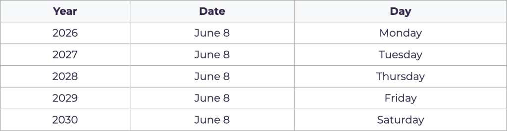 National Best Friends Day Dates